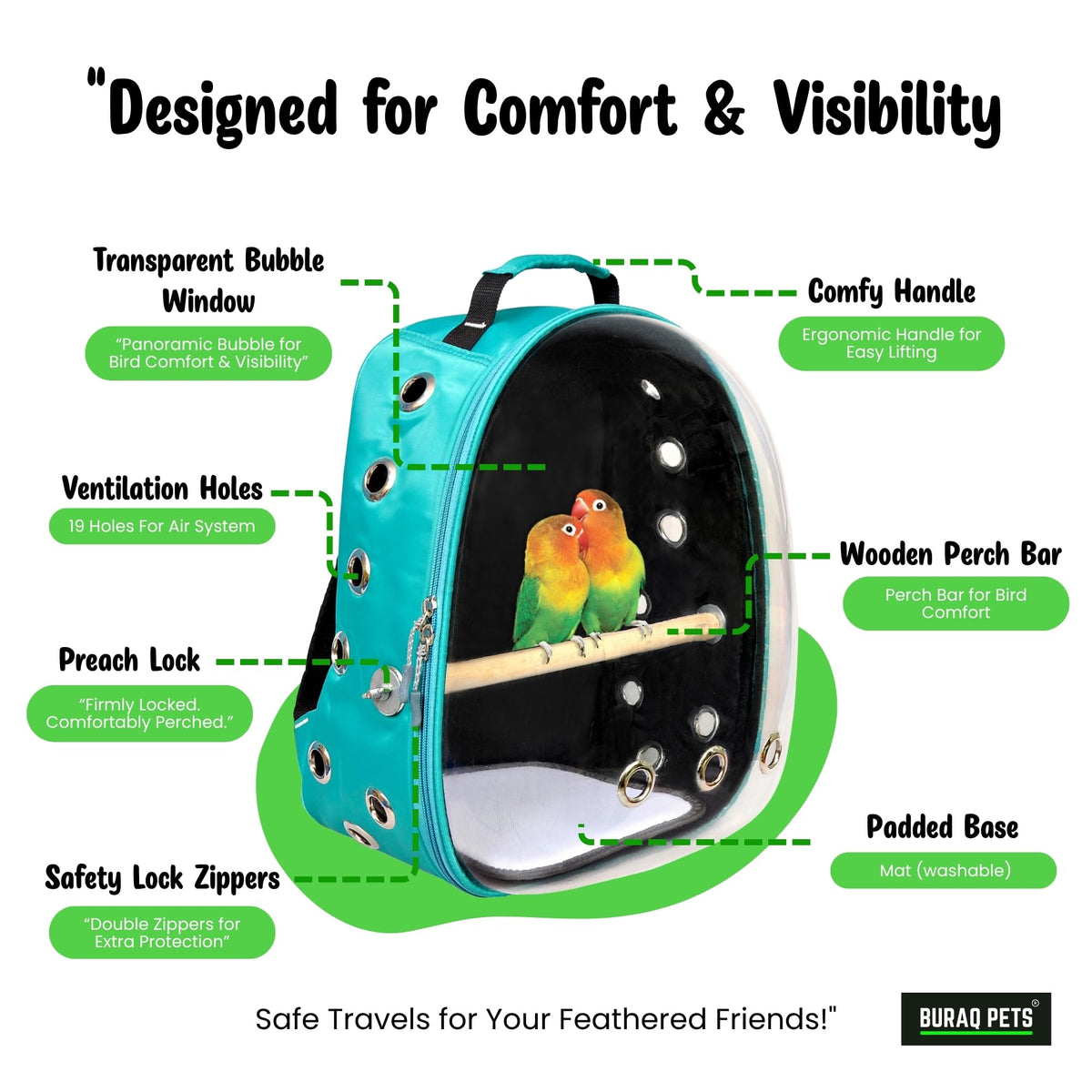 Astronaut Bubble Pet Backpack for Birds & Cats | House of Ruru